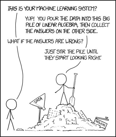 xkcd2582