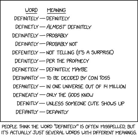 xkcd2871